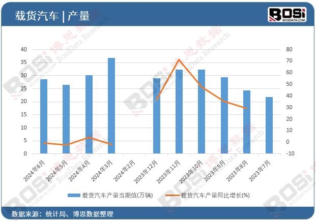 �d؛��܇�a(ch��n)��