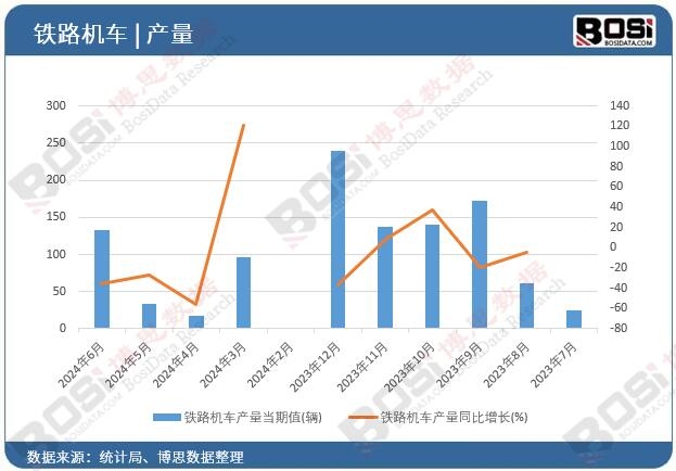�F·�C(j��)܇(ch��)�a(ch��n)��