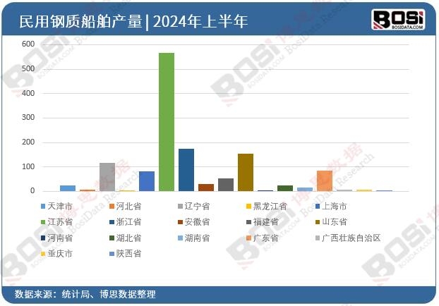 ȫ����ʡ��������|(zh��)����Ͷ�Y��(sh��)��(j��)�y(t��ng)Ӌ(j��)