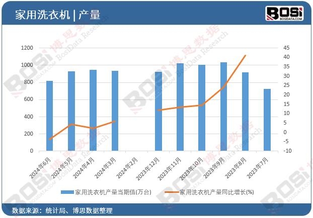 ����ϴ�C�a(ch��n)��