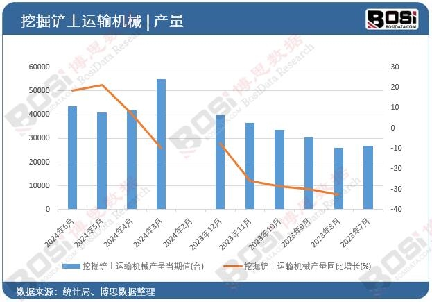 �ھ��P���\(y��n)ݔ�C(j��)е�a(ch��n)��