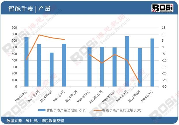 �����ֱ��a(ch��n)��