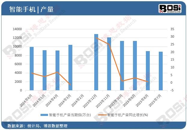 �����֙C(j��)�a(ch��n)��