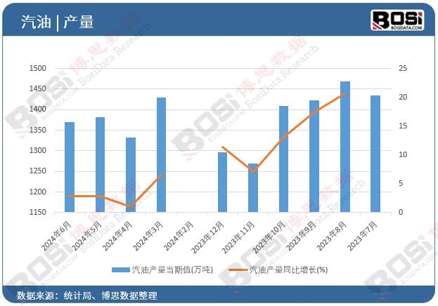 ���ͮa(ch��n)��