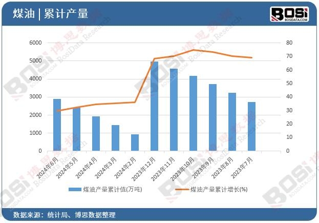 ú�ͮa����Ӌ