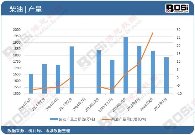 ���ͮa(ch��n)��