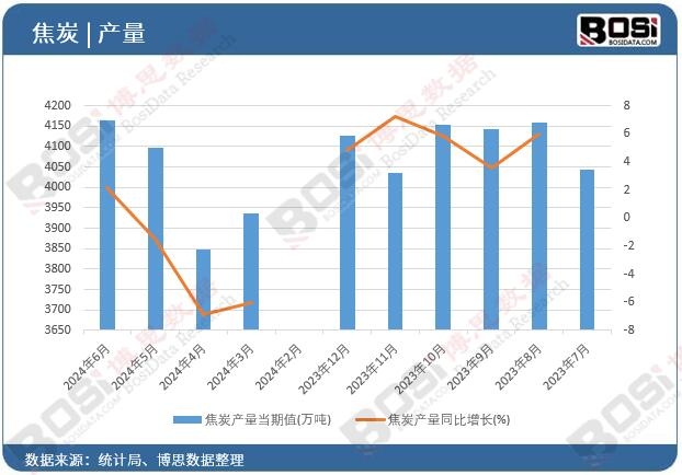 ��̿�a(ch��n)��