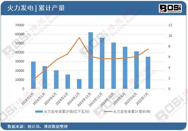 �����l(f��)�����Ӌ(j��)