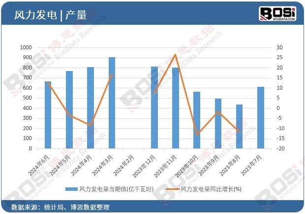 �L(f��ng)���l(f��)���