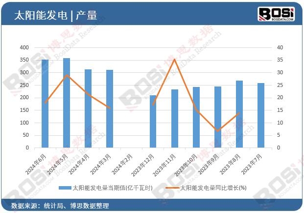 ̫��ܰl(f��)���