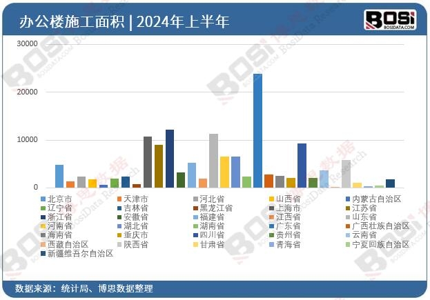 ȫ��(gu��)��ʡ�з��خa(ch��n)�k����Ͷ�Y��(sh��)��(j��)�y(t��ng)Ӌ(j��)