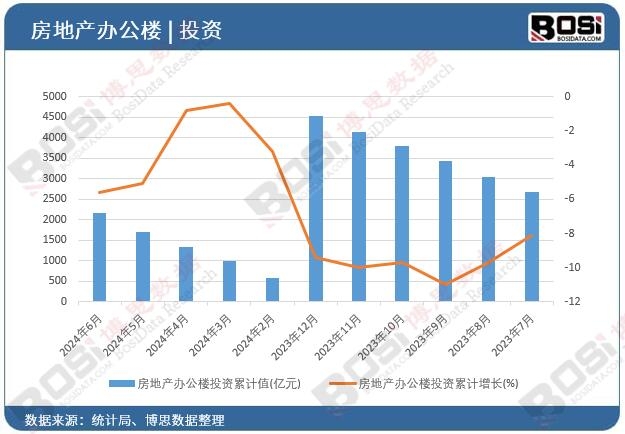 ���خa(ch��n)�k����Ͷ�Y