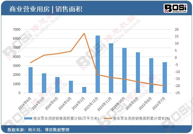 �̘I(y��)�I(y��ng)�I(y��)�÷��N(xi��o)����e