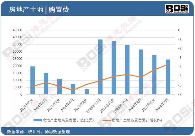 ���خa(ch��n)����ُ���M