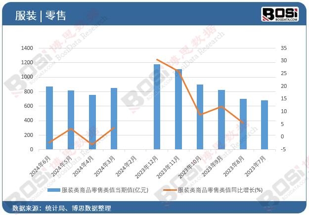 ���b���Ʒ����