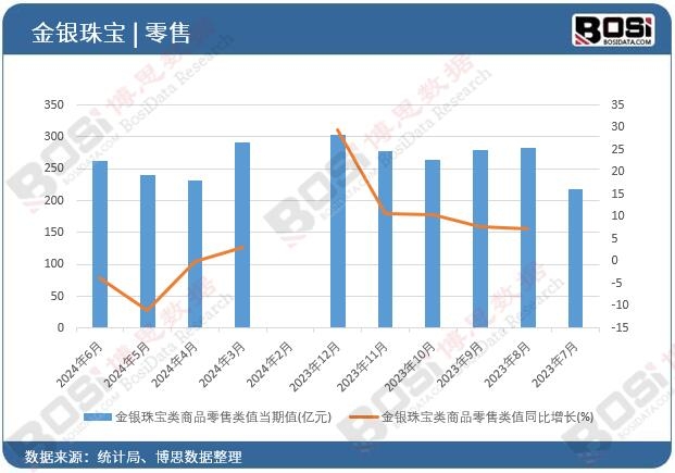 ���y�錚���Ʒ����