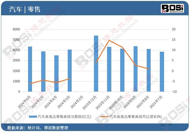 ��܇���Ʒ����