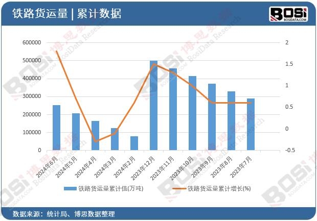 �F·؛�\(y��n)����Ӌ(j��)