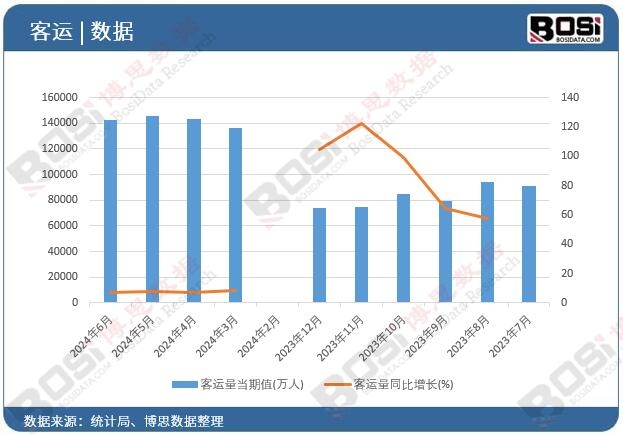 ���\(y��n)��