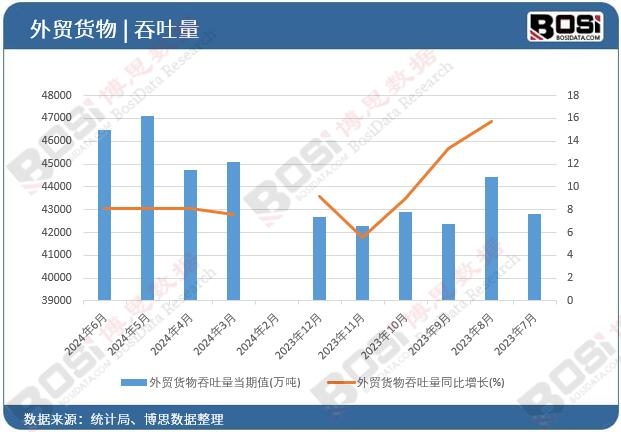 ���Q(m��o)؛��������