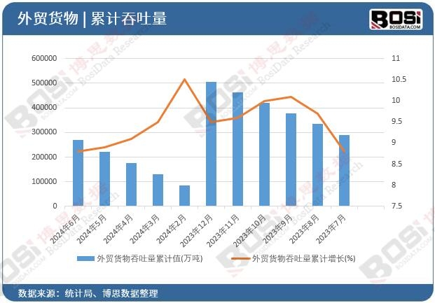 ���Q(m��o)؛����������Ӌ(j��)