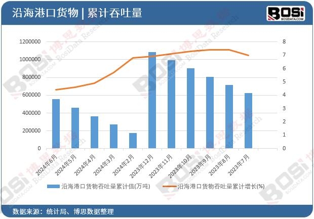 �غ��ۿ�؛����������Ӌ(j��)