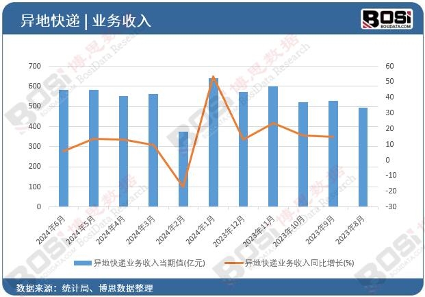 ���ؿ��f�I(y��)��