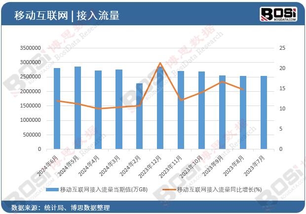 �Ƅ�(d��ng)��(li��n)�W(w��ng)��������