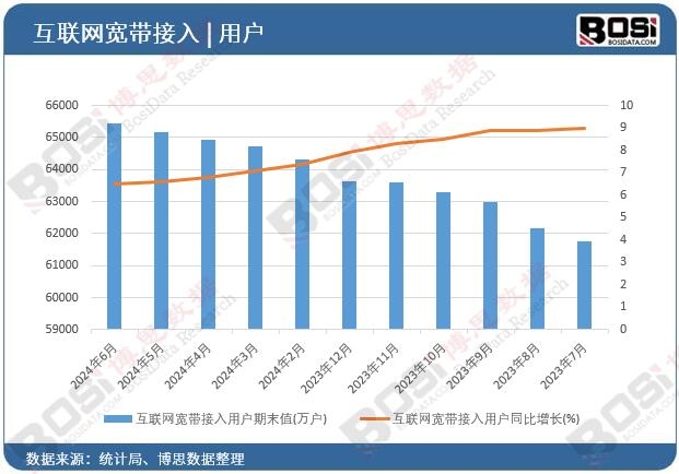 ��(li��n)�W(w��ng)���������Ñ���