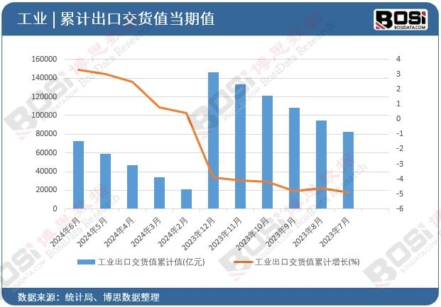 ���I(y��)���ڽ�؛ֵ��Ӌ(j��)