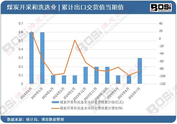 ú̿�_�ɺ�ϴ�x�I(y��)���ڽ�؛ֵ