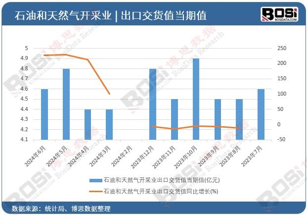 ʯ�ͺ���Ȼ���_(k��i)�ɘI(y��)����