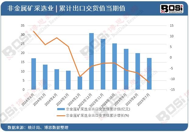 �ǽ��ٵV���x�I(y��)���ڽ�؛ֵ��Ӌ(j��)