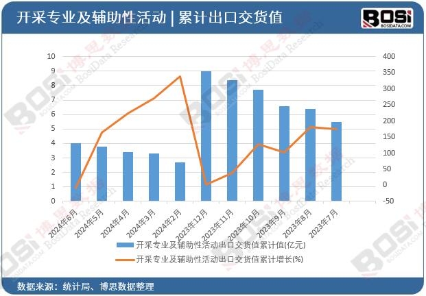 �_�Ɍ��I(y��)���o���Ի�ӳ��ڽ�؛ֵ��Ӌ(j��)