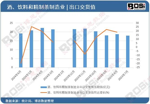 ������Ϻ;��Ʋ�����I(y��)