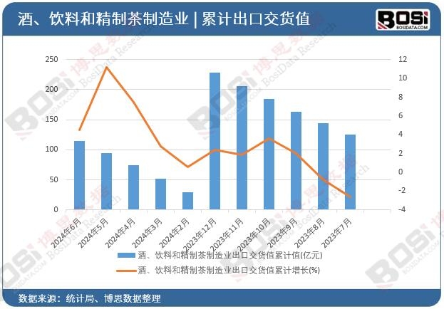 �ơ���Ϻ;��Ʋ�����I(y��)���ڽ�؛ֵ��Ӌ