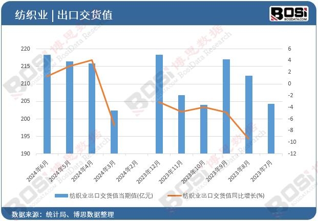 �����I(y��)���ڽ�؛ֵ��(d��ng)��ֵ