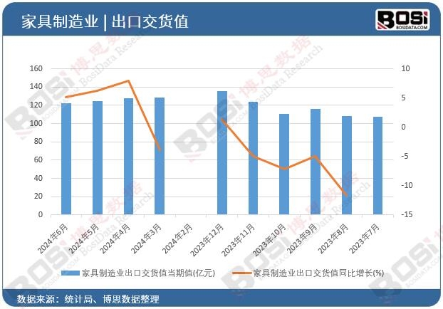 �Ҿ�����I(y��)���ڽ�؛ֵ����ֵ