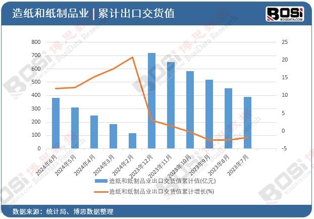 �켈�ͼ���Ʒ�I(y��)���ڽ�؛ֵ��Ӌ(j��)