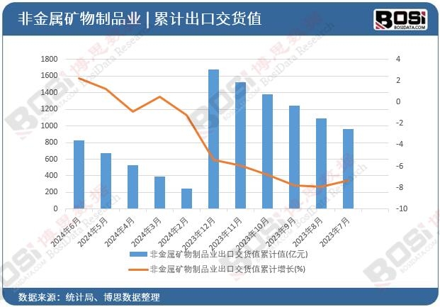 �ǽ��ٵV����Ʒ�I(y��)���ڽ�؛ֵ