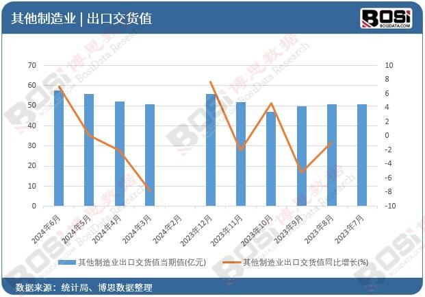 ��������I(y��)���ڽ�؛ֵ