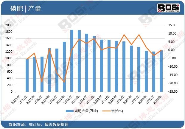 �׷ʮa(ch��n)��