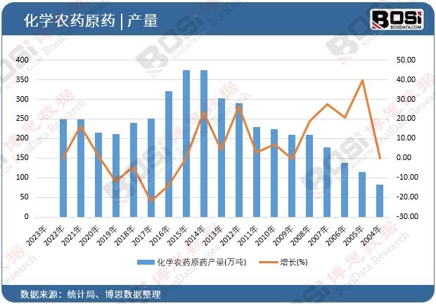 ���W�rˎԭˎ�a��