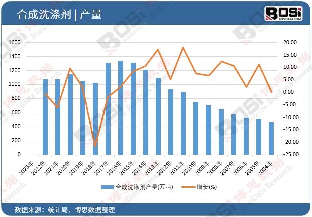 �ϳ�ϴ�섩�a(ch��n)��