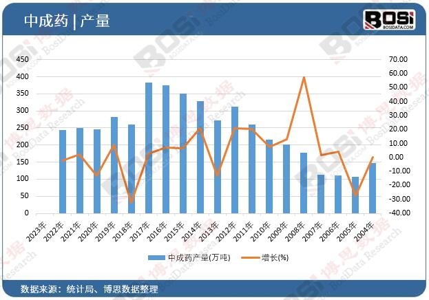 �г�ˎ�a(ch��n)��