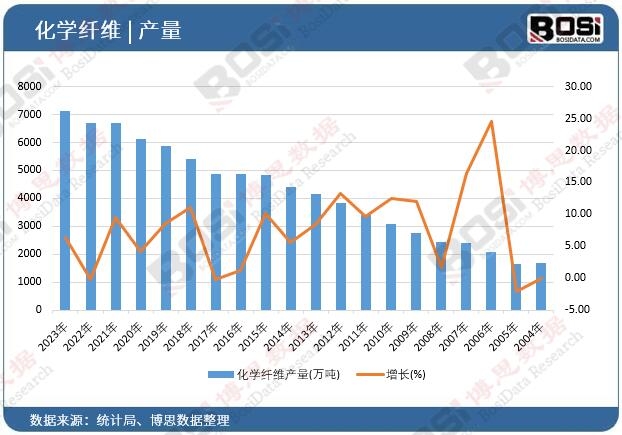 ���W(xu��)�w�S�a(ch��n)��