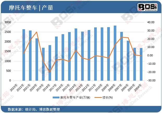 Ħ��܇��܇�a(ch��n)��