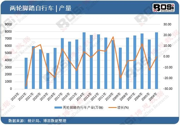 ��݆�_̤����܇�a(ch��n)��