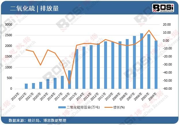 ���������ŷ���