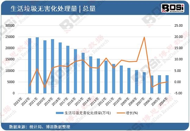 ���������o����̎����